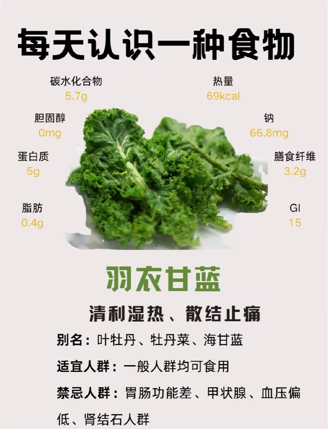 绿化带里的羽衣甘蓝因何逆袭成茶饮新宠？