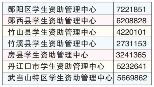 最高补偿3万元！快来领